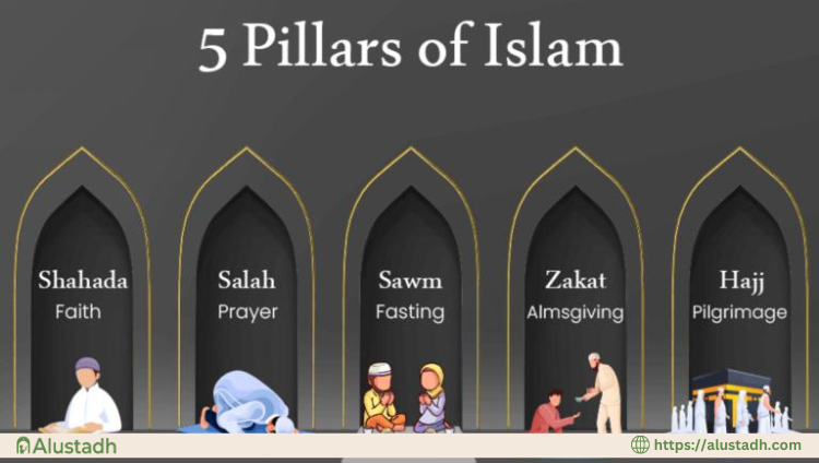 The 5 Pillars Of Islam