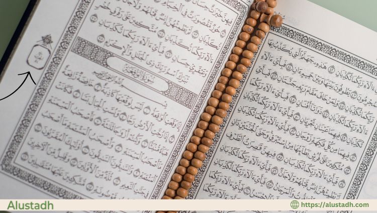 How Many hizb in Quran