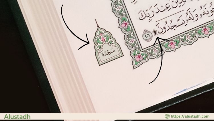 Symbol of Sajda in the Quran